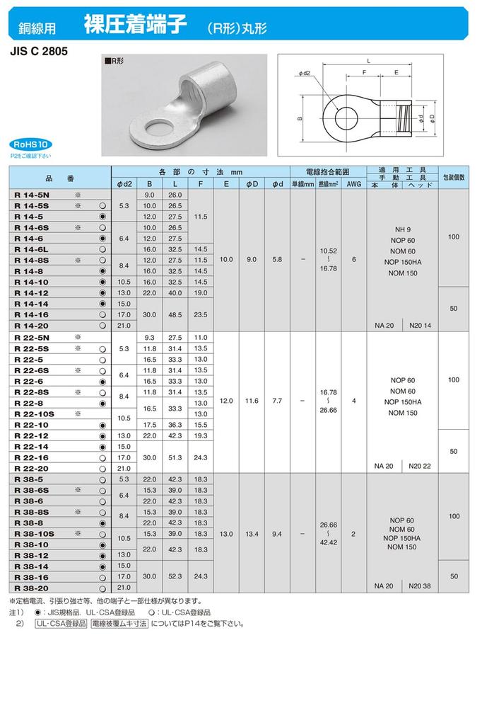 of Nichifu Bare Crimp Terminals for Copper Wire Made in Japan [MisakaZoo MO-Pack 2] R14-5S (R-Shaped), Round,