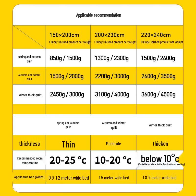 Sleep Hero Antibacterial Printed Cotton Quilt