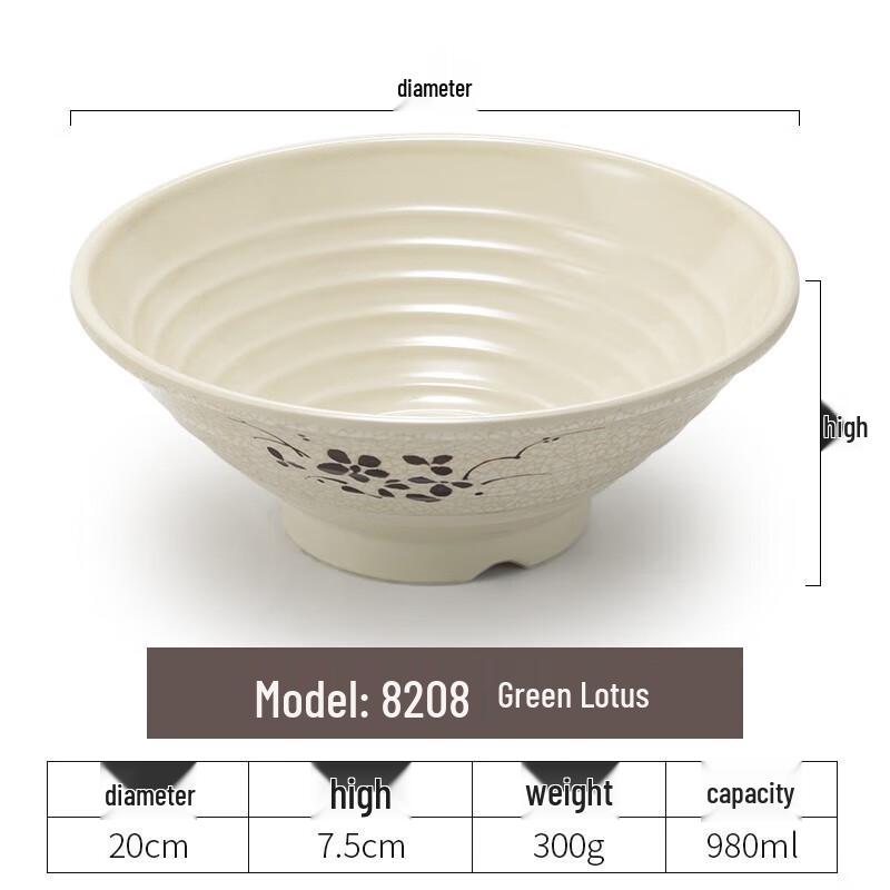 Chinese Style Melamine Multi-Purpose Bowl, 8-inch