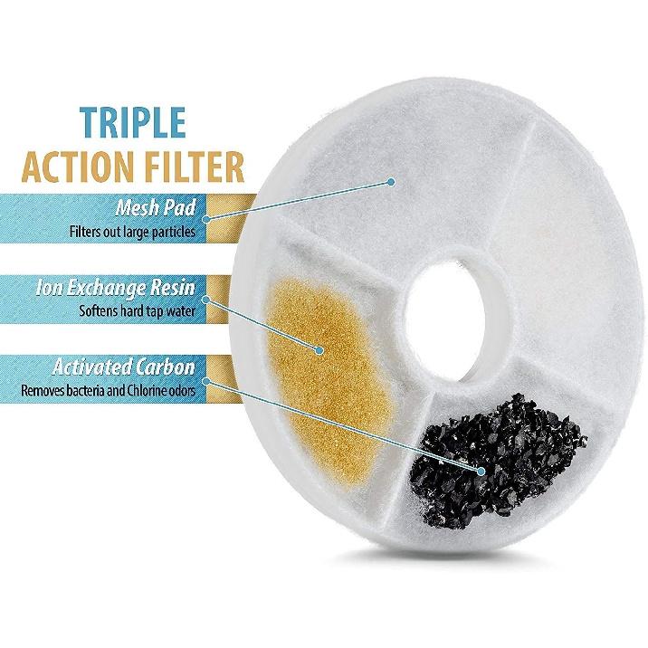 Cat Water Fountain Replacement Filter,12 Pack Carbon Filters, Cat &Dog Fountain of Pet Water Fountain Activated Carbon Filter