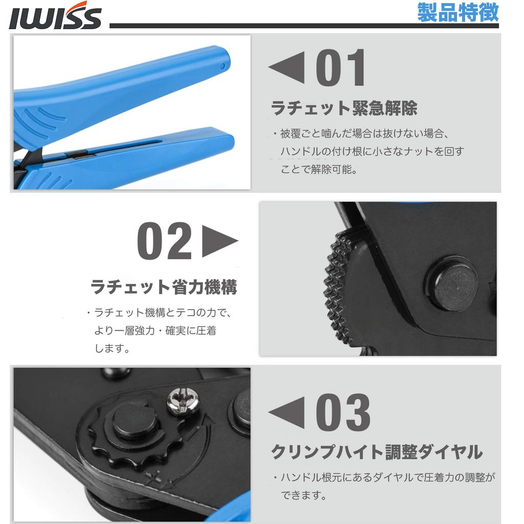 IWISS Coaxial Cable BNC Crimping Ratchet Tool, Type, HS-05H (formerly LS-05H)