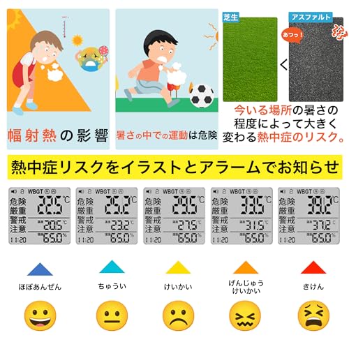 Black Globe Type Heatstroke Meter, Thermometer and Hygrometer with Clock, Heatstroke Index (WBGT), Alarm, Backlight, Silent Operation, for Indoor and