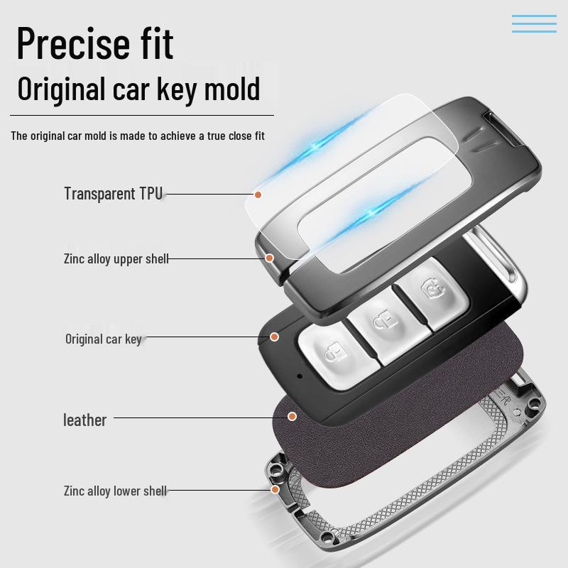 Dongfeng Fengshen Yixuan Key Case: EV/MAX/GS & AX7 Metal Protective Shell