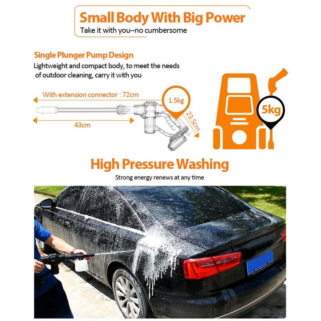 Rechargeable High Pressure Car Washer 70Bar Wireless Water Spray Guns Cleaning Guns Handheld Cleaner 20V Lithium Battery 1000W