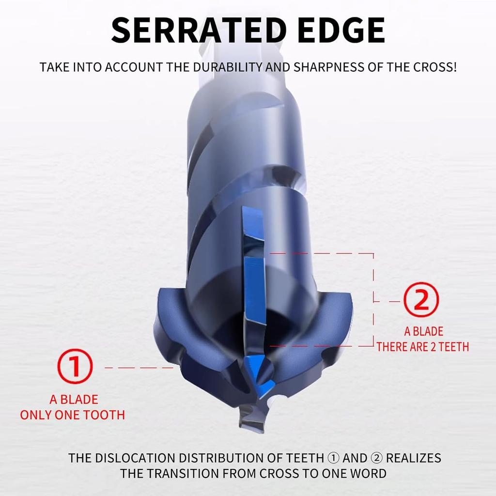 8pcs Upgraded Serrated Masonry Drill Bit - Set of 8 Concrete Drill Bits for Tile Glass Metal Brick Ceramic Plastic Wood