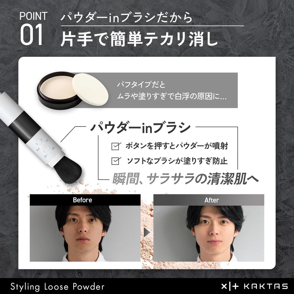 KAKTAS (Cactus) 10-Second Shine-Blowing Face Powder for Men, Eliminates Oil, Prevents Makeup from Coming Out, and Covers Pores. Japan's First