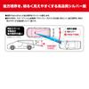 SEIWA Biltilbehør Hello Kitty Bakspeil Sølv Ideelt for Biler med Sotede Ruter Offisielt Lisensiert HELLO KITTY SANRIO Sanrio Merchandise Speil,