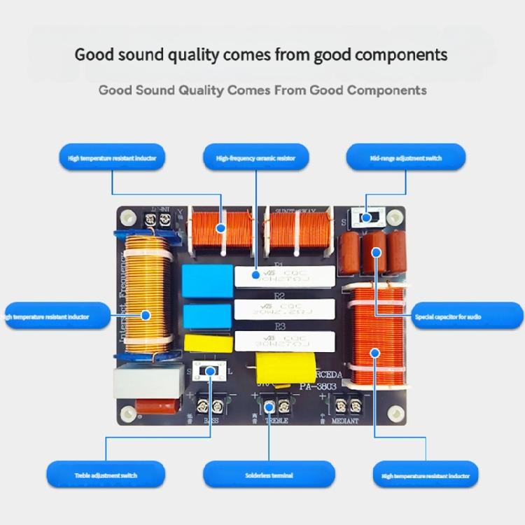 3 Way Sound Crossovers With 4 Sound Profile Option High Current Inductors And Frequency Specific Channel Separation Technology