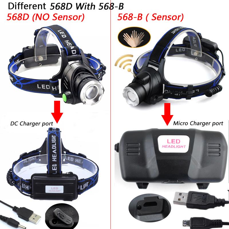 Led Headlamp XHP100 9-core Zoomable Head Flashlight Lamp Torch Usb Rechargeable Headlights Lantern Waterproof for Bike