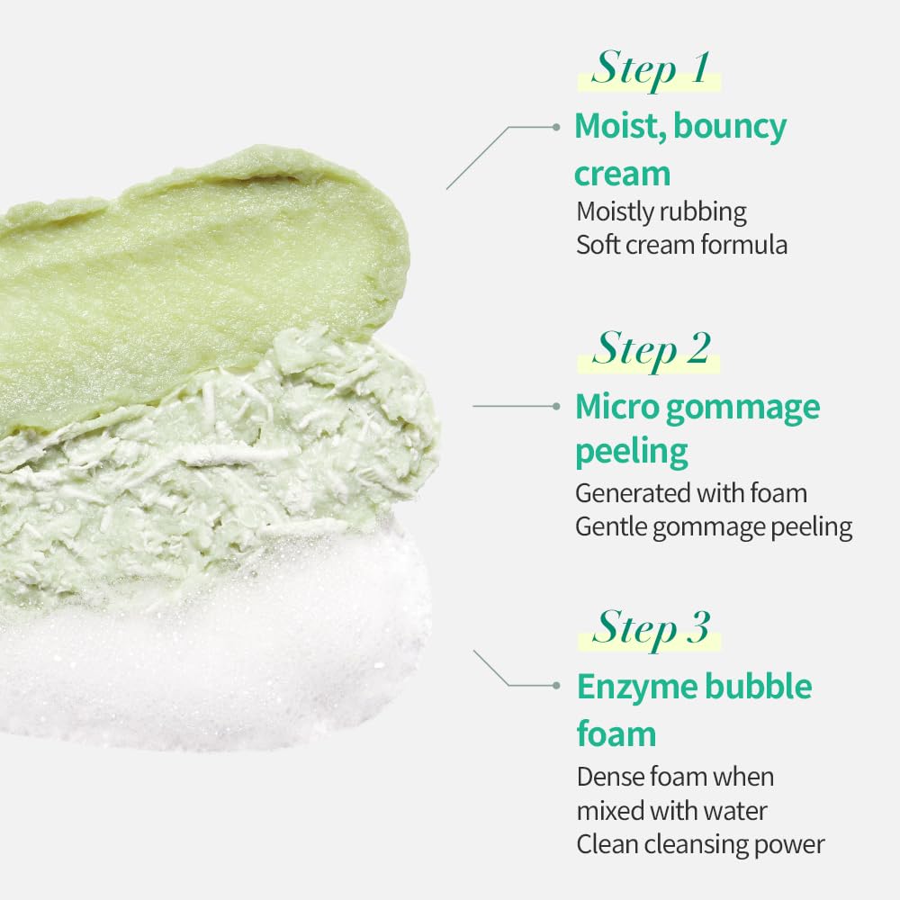 COSCELL Green Papaya PDRN Foam Pore Botanical Korean Cosmetics 120g, Exfoliating, Care, Cleansing, Cleanser, Gommage, Skincare,
