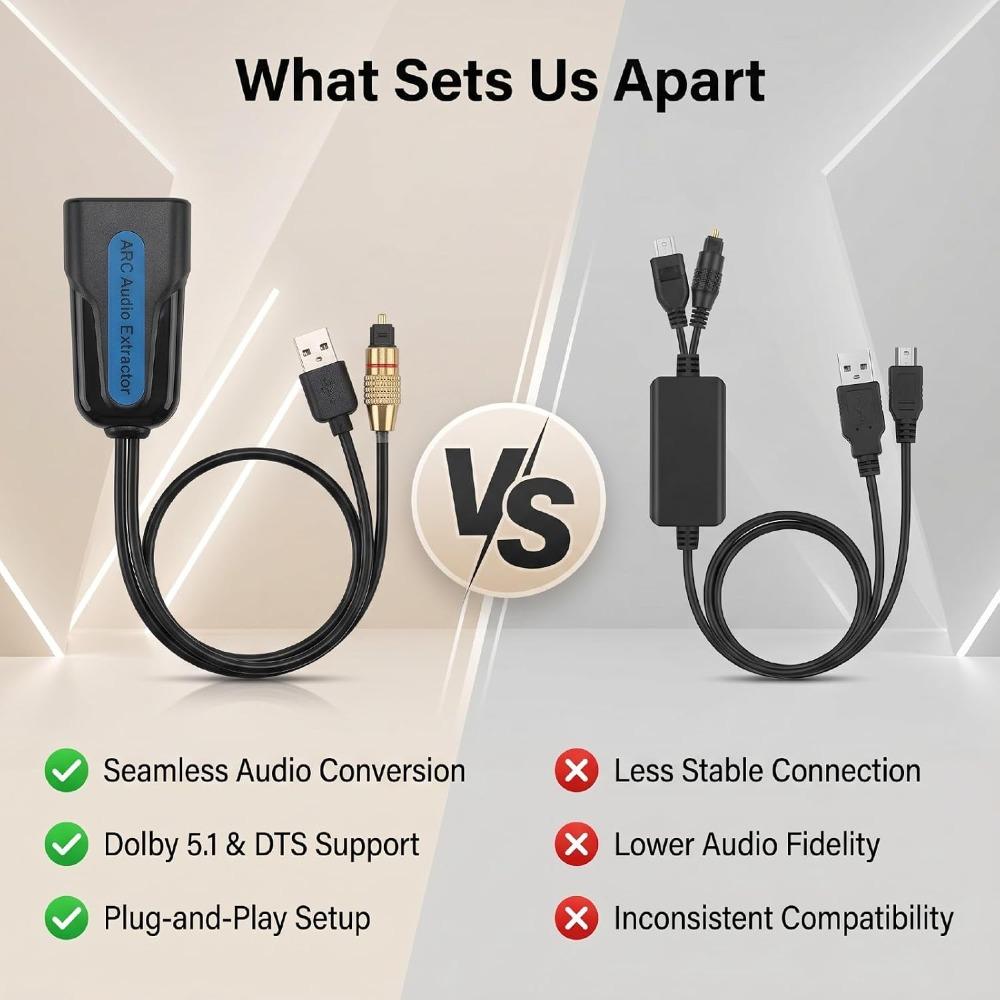 5.1 Digital Audio Digital Audio Converter Optical Output ARC Sound Adapter Amplifier