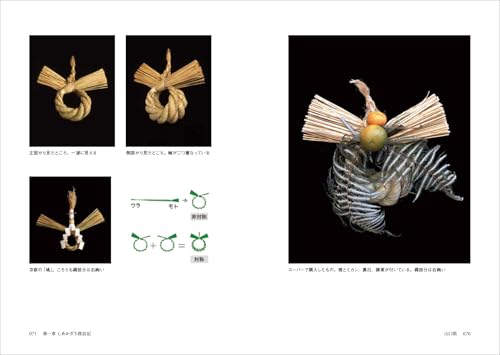 Shimekazari Exploration Diary