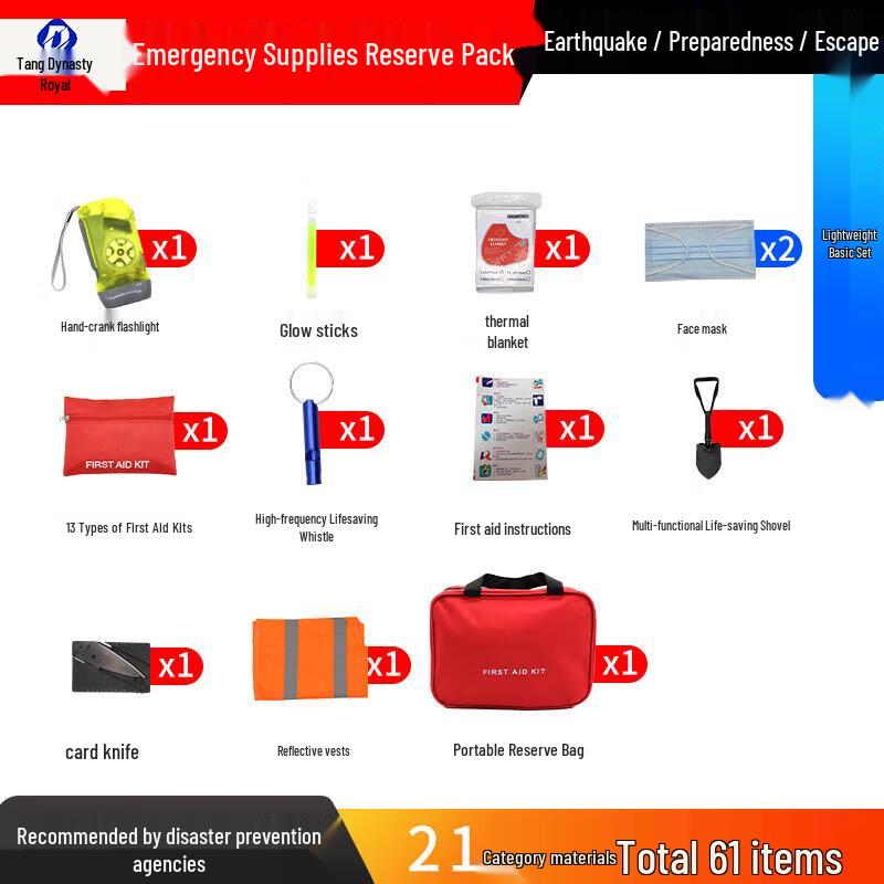 Emergency Preparedness Survival Kit