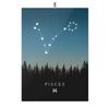 Plakát Souhvězdí Umělecká nástěnná malba Astrologie Obraz na plátně Severský obývací pokoj Ložnice Domácí dekorace Tisknout obrázek