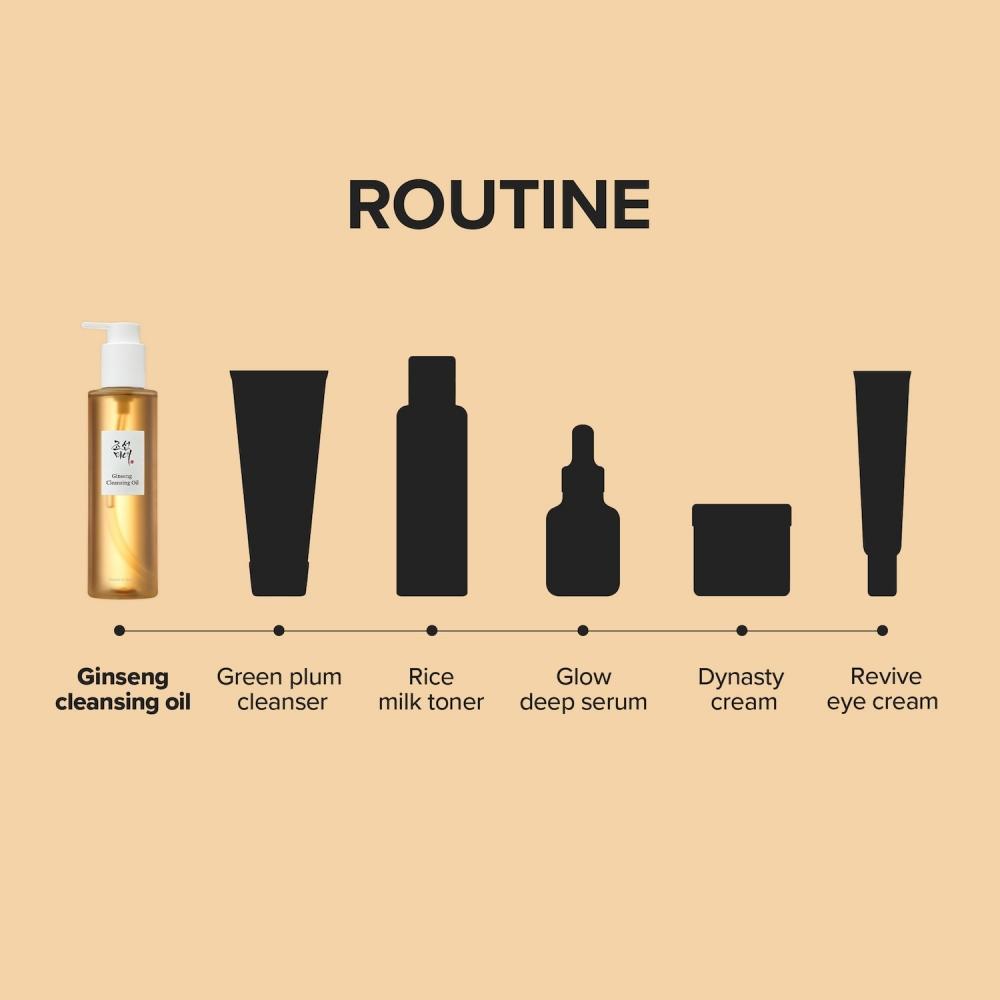 Beauty Of Joseon Ginseng Cleansing Oil 7.1 Oz