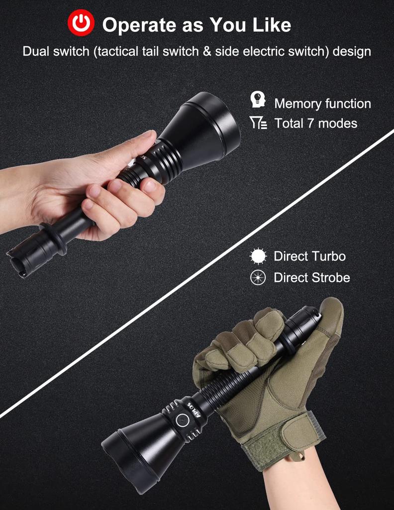 APLOS T05 Tactical Flashlight with 1022m Beam 3000 Dual USB Rechargeable Ultra-Long Distance, Lumens, Switch,