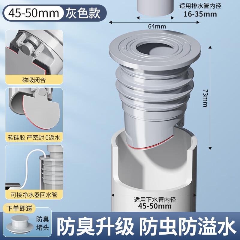 Muvi Drain Pipe Deodorizer & Sealing Plugs
