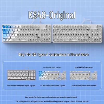 Bilgisayar ekipmanları – Klavye