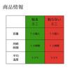 Kiribai Heat Mini Disposable Clothing Heat Packs of Pack, Size, 10-Pack, 10-Hour Lasting, (Pack 4)