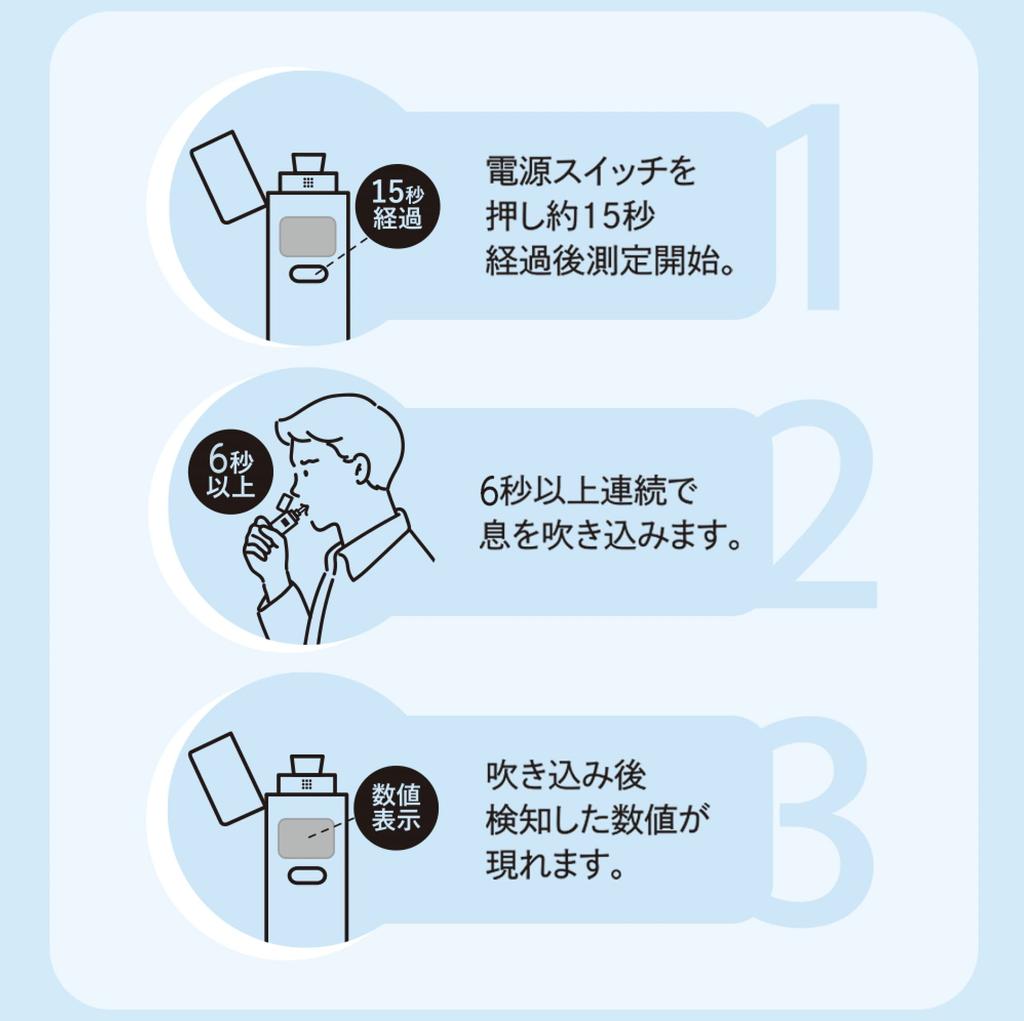 TOAMIT Toa Sangyo Alkohol Tragbar Einfach Verhindert Trunkenheit am Steuer und Alkohol-Kater Weißes Schachbrettmuster, Alkoholtester, Messung, Übermäßiger Alkoholkonsum, Tester,