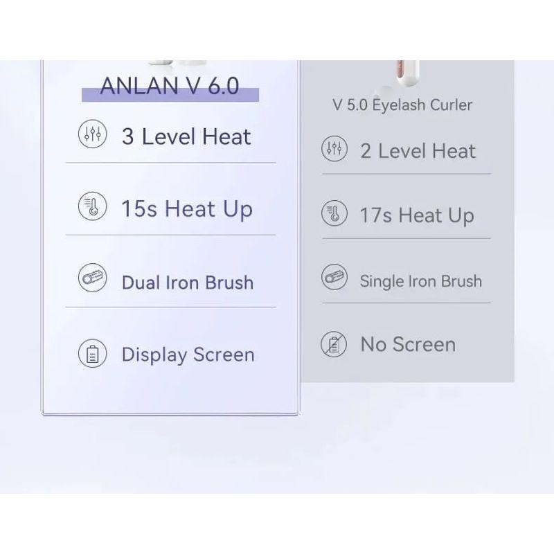 ANLAN - Electric Heated Eyelash Curler