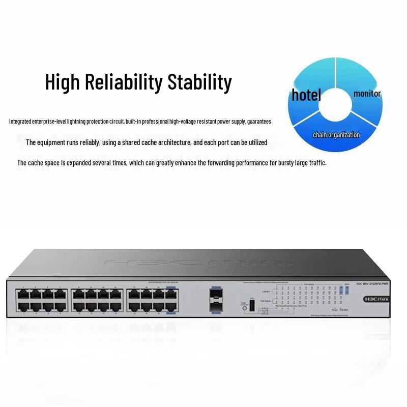 H3C Gigabit Ethernet & PoE Switches