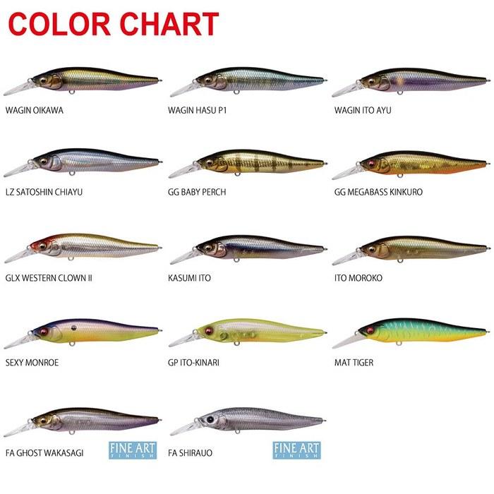 Megabass X-Nanahan +1 GP Ito-Kinari 75mm