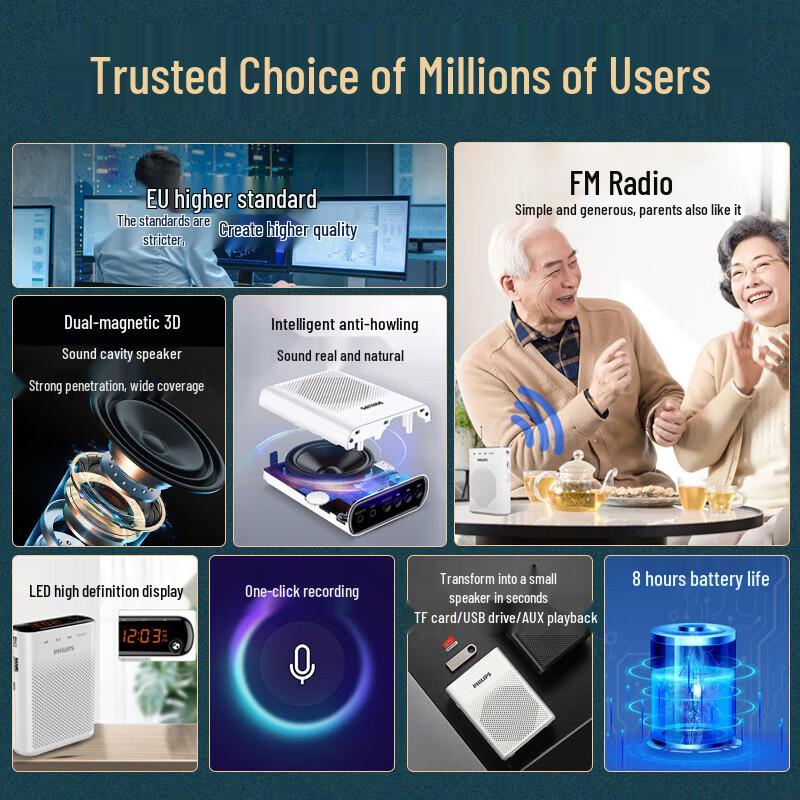 Philips SBM210 Portable Voice Amplifier