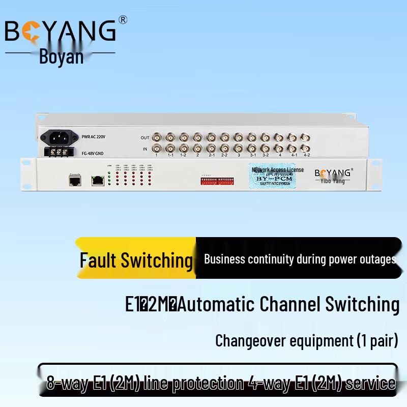 Boyang Optical Network Equipment