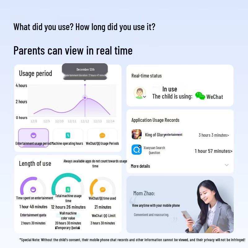 

360 OS N60 Student Phone with Parental Control (CN version) 8-Core 128GB (Learning & Control Free)