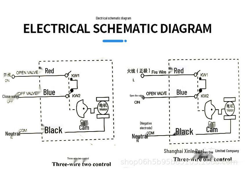 Zweiwege Messing Elektromagnetisches Solar-HVAC-Ventil: Temperaturregelung, Normalerweise offen/geschlossen, Zwei-/Draht-Kugelhahn.