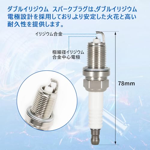 Iridium MAX Spark Plugs Set of 4 Fits GE6 GE7 Spark Plugs Reference Part Number: DF6A-13B 12290-RB0-J11