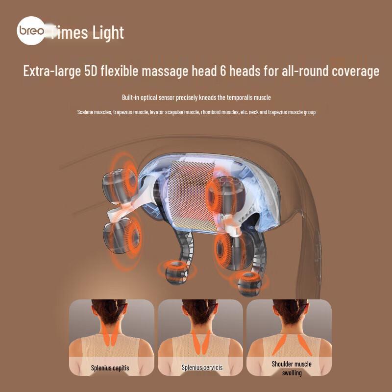 Breo N5 mini Neck and Shoulder Massager