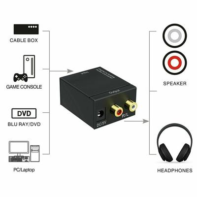 HD1080P Digital Optical Adapter for Coaxial Toslink Fiber SPDIF Coax To Analog RCA Audio Converter RCA L/R 3.5mm