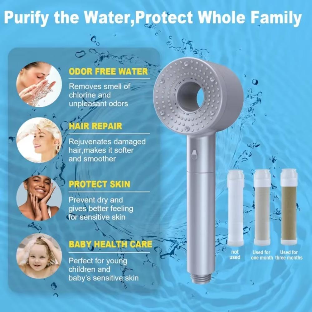 5 Modes Shower Head Set One-Key Stop High Pressure Filter Showerhead Water Saving Detachable Pressurized Shower Head