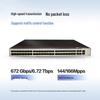 Huawei S5731S Enterprise Layer 3 Optical Switch