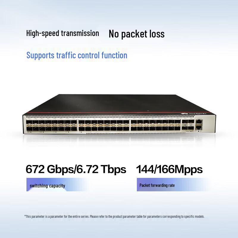 Huawei S5731S Enterprise Layer 3 Optical Switch