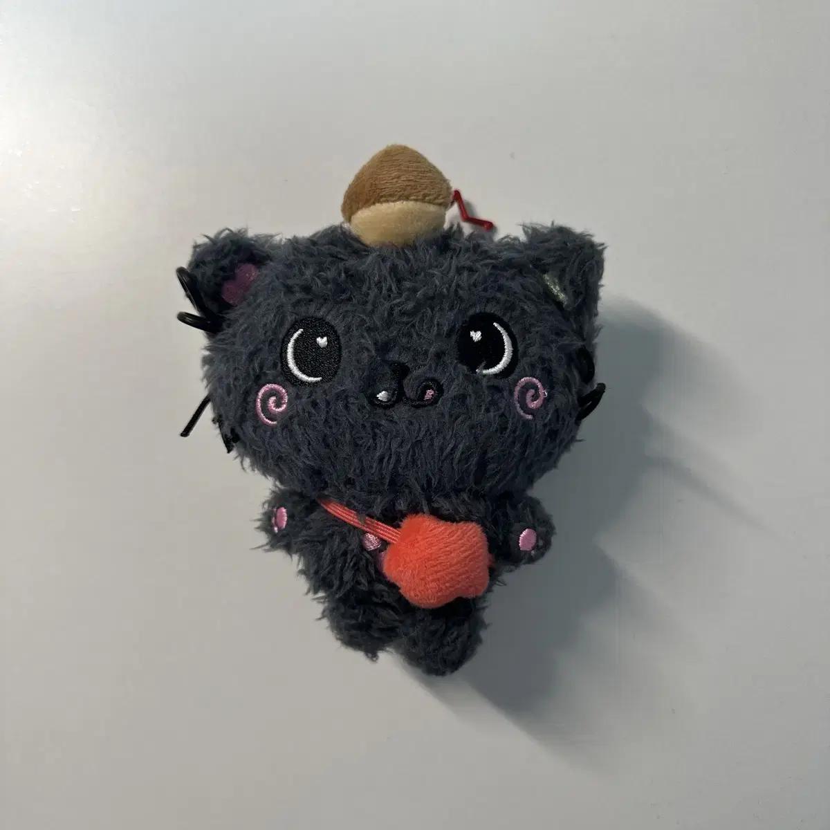 

Ncitywish Riku Kuri Wishdoll 1st Edition