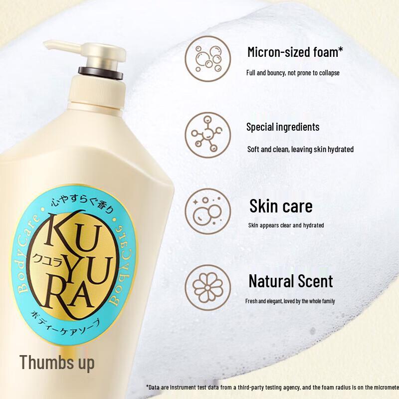 Kuyura Scented Shower Gel Duo Pack