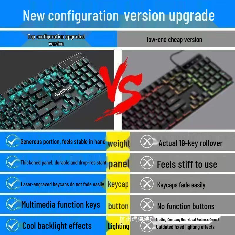 Silent Mechanical-Feel Wired Keyboard & Mouse Gaming Set (3-Piece, Universal for Computers & Laptops)