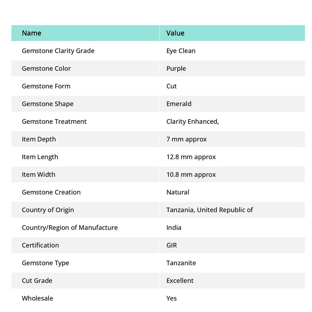Stunning Natural Purple Tanzanite 8.35 Ct Emerald Cut CERTIFIED Loose Gems A-2544