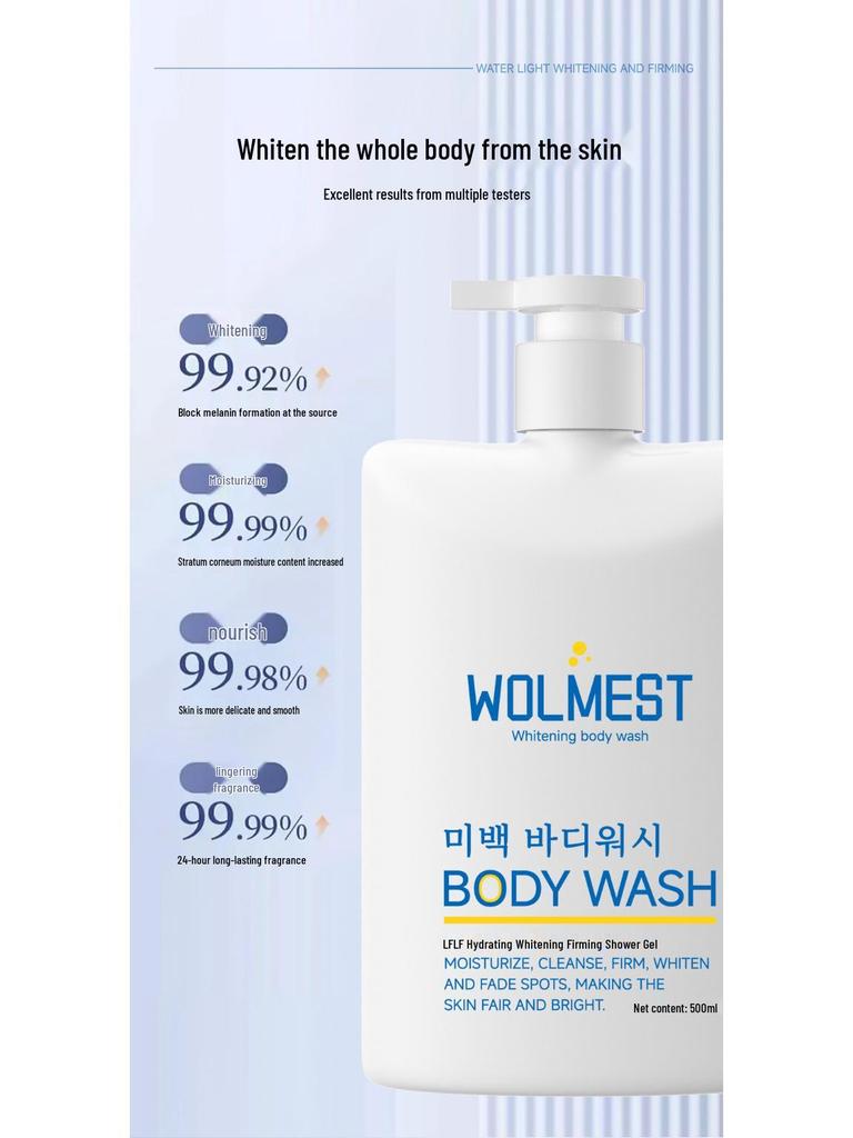 Korea LFLF Hydro-Brightening Firming Shower Gel with Soothing, Long-Lasting Fragrance for Smooth Skin.