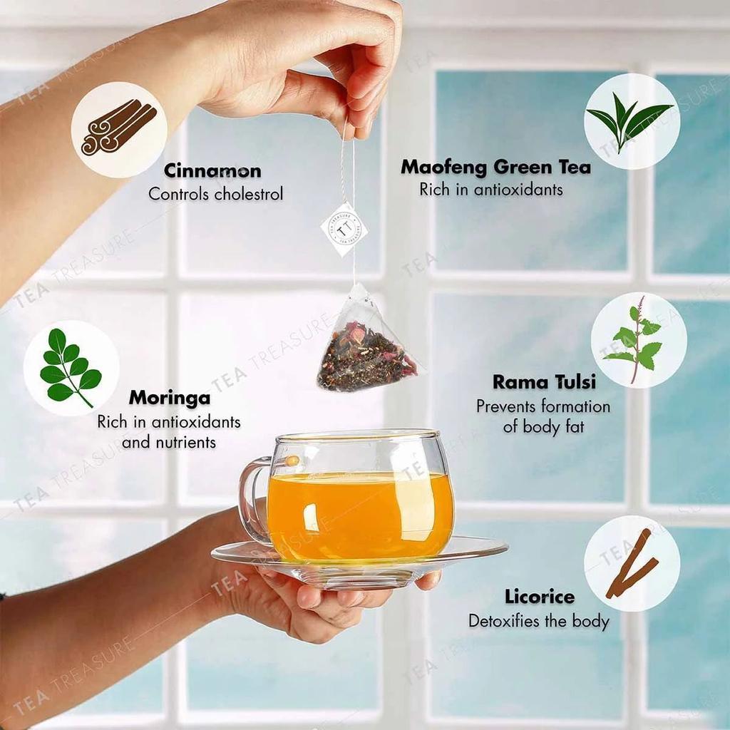 მწვანე ჩაი წონის დაკლებისთვის (18 შეკვრა, 2 გ), Slim Life Wellness ჩაი, ჩაის საგანძური