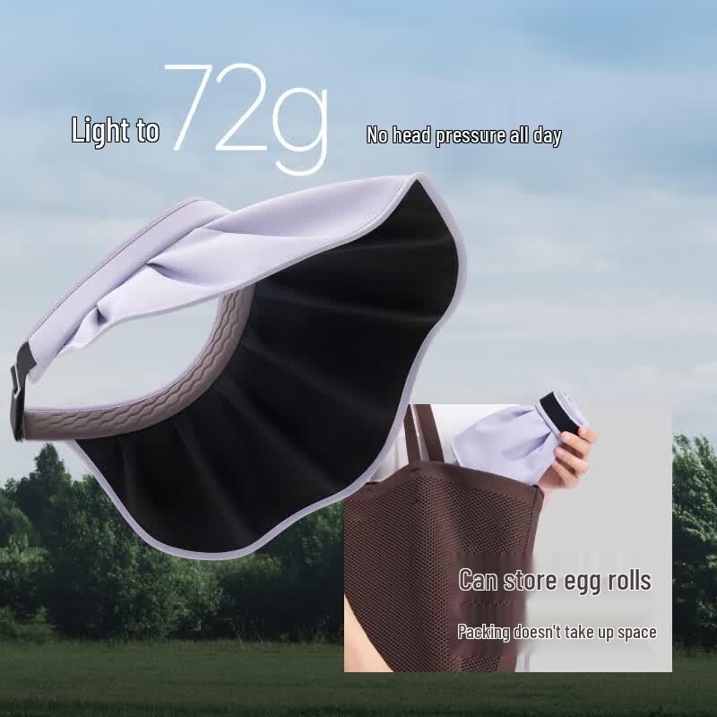 Beneunder Sun Protection Hat and Mask Gift Set