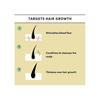 5 Bottles of Vegan Organic Hair Growth Oil, Rosemary Oil for Hair Growth, Organic Hair Treatment 60 Ml