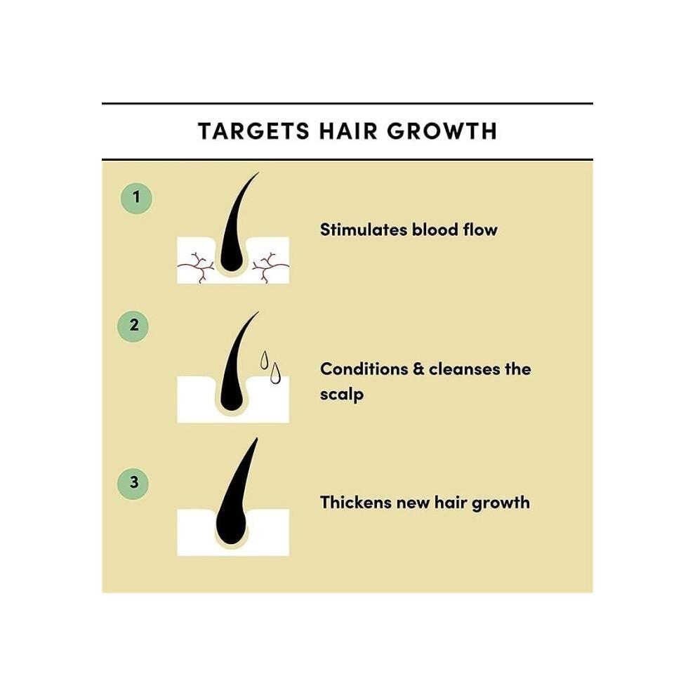 5 Bottles of Vegan Organic Hair Growth Oil, Rosemary Oil for Hair Growth, Organic Hair Treatment 60 Ml