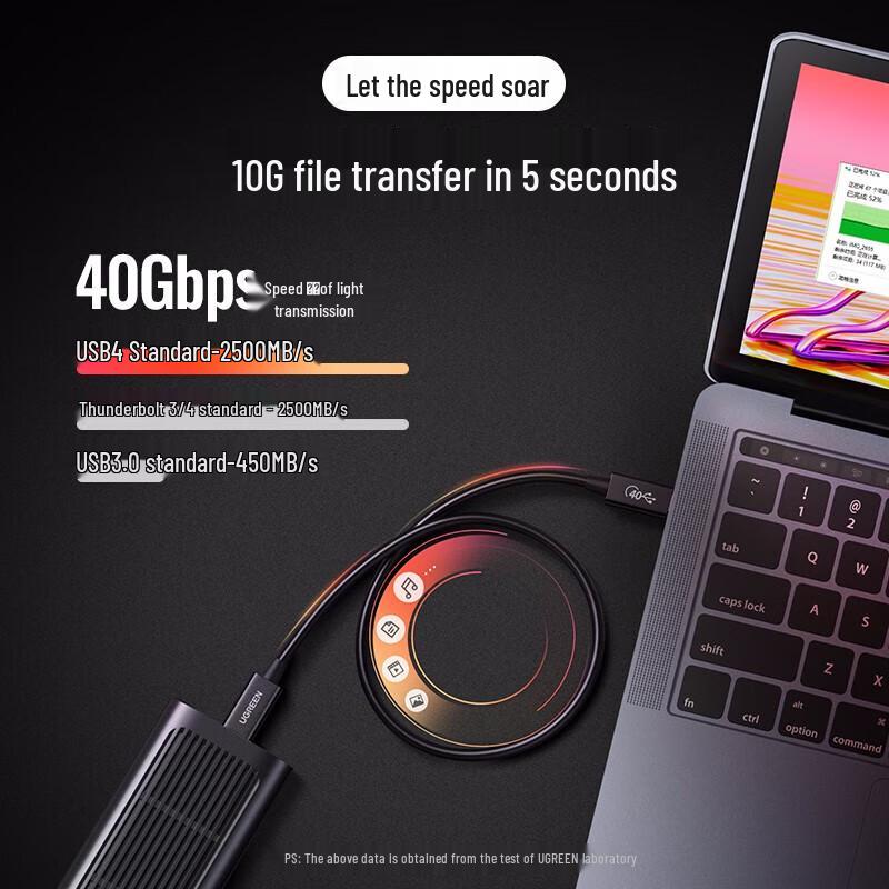 UGREEN USB4 Full-Featured Type-C Data Cable