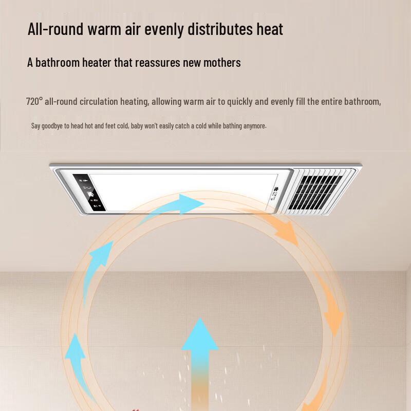NVC Y431 5-in-1 Integrated Ceiling Bathroom Heater