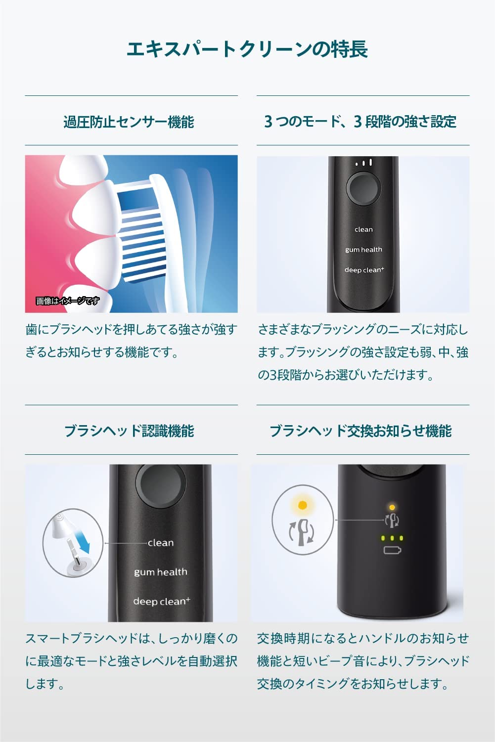 Buy Philips Electric Toothbrush Sonicare Expert Clean Case Black