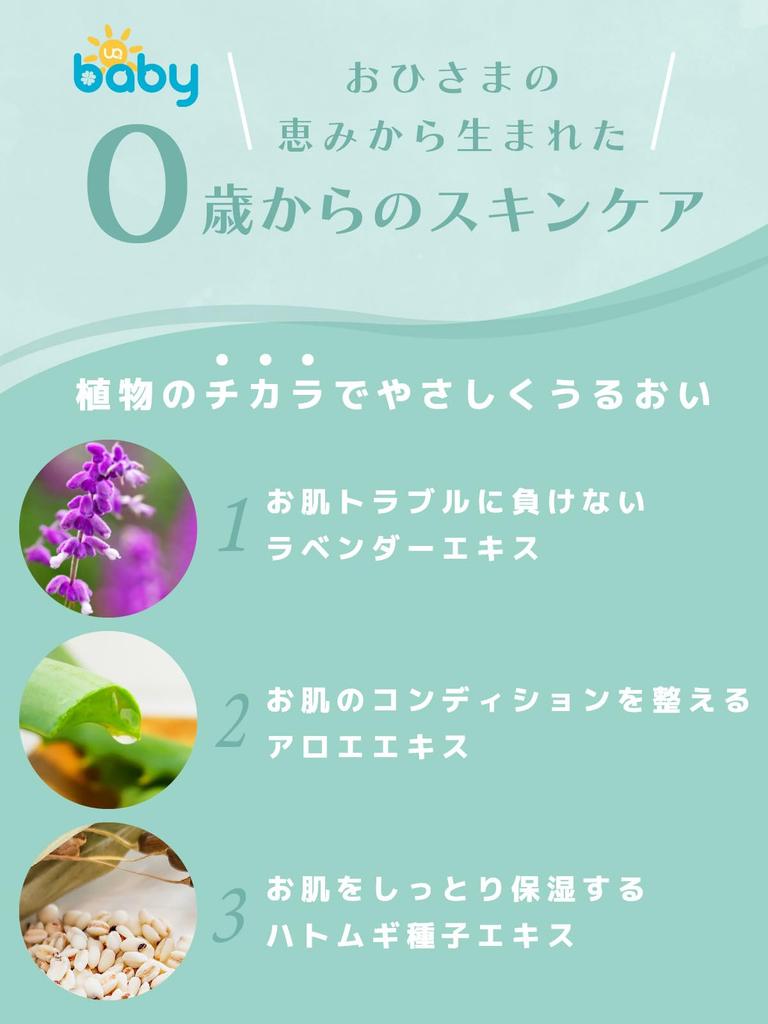 UQ Soin pour la peau de bébé Lait hydratant et lissant pour le corps entier pour le visage et incolore et pour une hydratation naturelle Sensible Fabriqué au Japon Lotion,